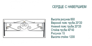 Сердце с навершием