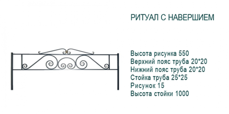 Ритуал с навершием